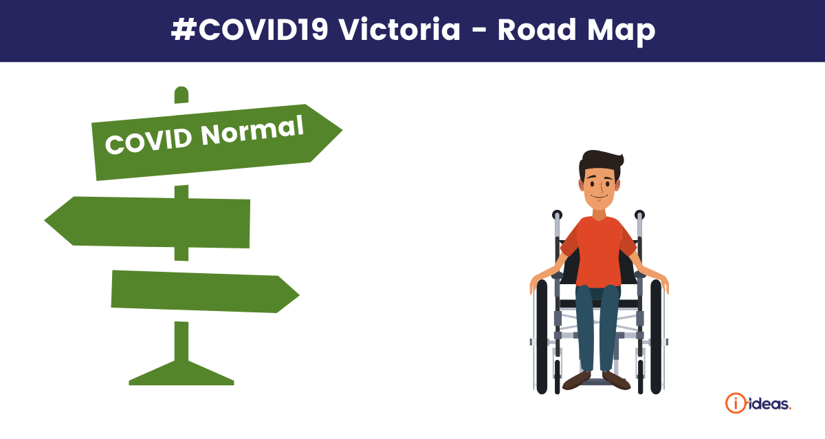 victorian roadmap to covid normal and