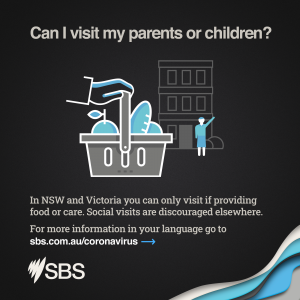 Can I visit my parents or children? In NSW and Victoria you can only visit if providing food or care. Social visits are discouraged elsewhere.