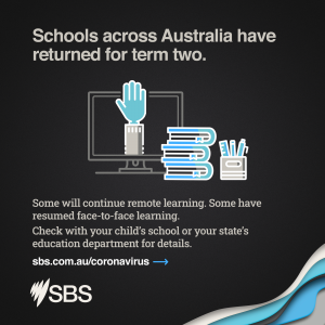 Schools across Australia have returned for term two. Some will continue remote learning. Some have resumed face-to-face learning. Check with your child's school or your state's education department for details. 