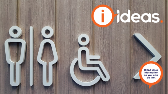 An image of a restroom sign with male, female and person with disability icons