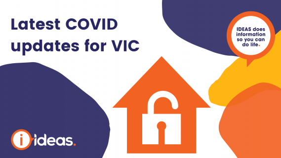 Perth And Wa Border Restrictions Update