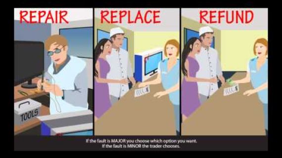 Cartoon image of Repair, Replace or Refund images