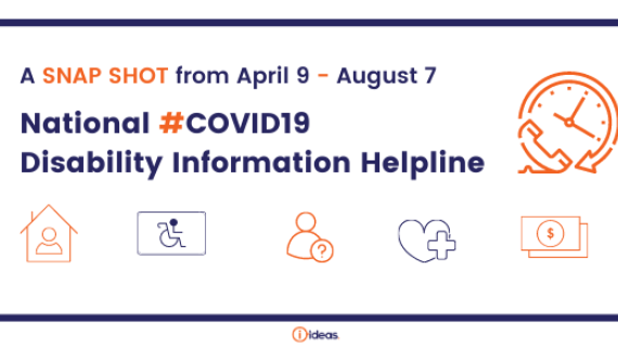 Words Say snapshot disability covid info helpline