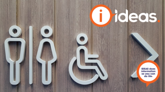 An image of a restroom sign with male, female and person with disability icons
