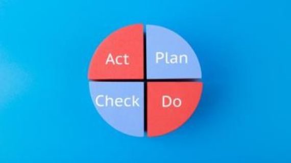 A cycle diagram with the words plan, do, act and check in white font on red and light blue quarter inscription on blue background picture.
