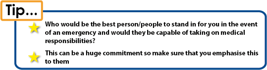 Tip - who would be the best person to stand in for you in case of an emergency? This can be a huge commitment so should be considered seriously